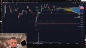 Обзор BTC, ваших монет! Прямой эфир за 04.09.2025