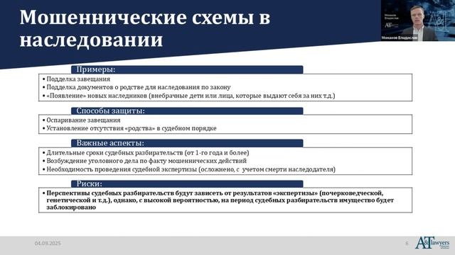 Мошеннические схемы