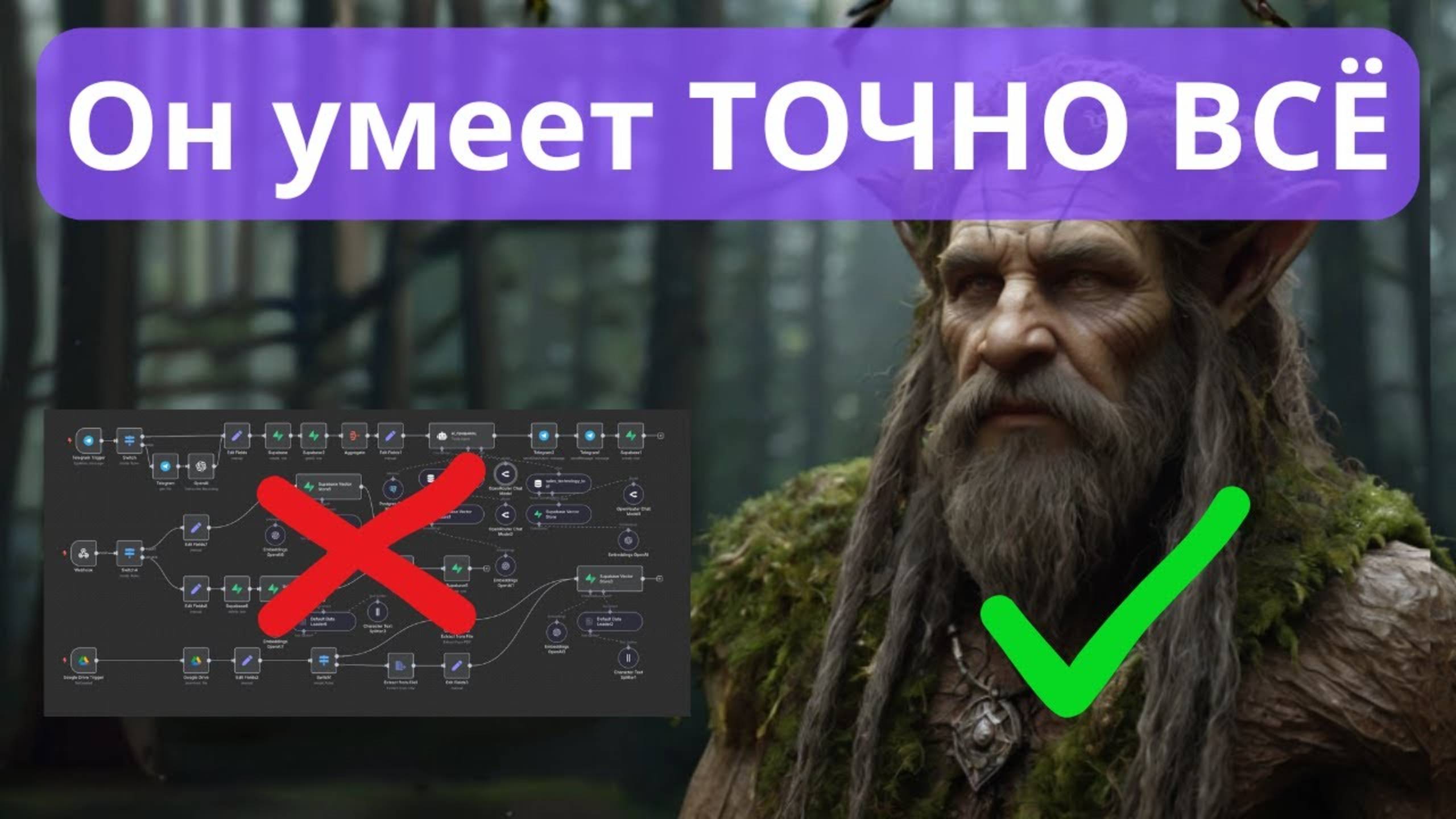 N8N ВСЕ. Создал ПЛАТФОРМУ где ИИ агенты делаются ГОЛОСОМ за 3 минуты. Лешии.