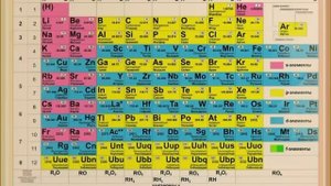 ХИМИК  прикольная песня Клариссы Майоровой саунд-идея suno Е.Першина