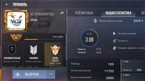 Раздача 5 голды | Розыгрышь SakHin | shev | 2025.09.04