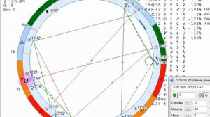 Рекомендации на 5 сентября.