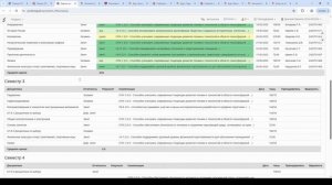 Правила работы в электронной и информационно-образовательной среде (ЭИОС) университета 2025.