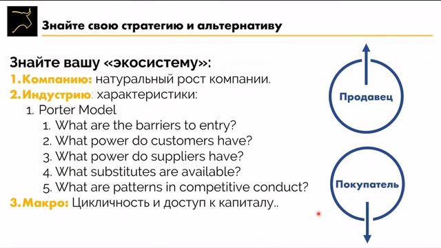Часть3_Типичный_процесс_M&A_сделки смотреть онлайн