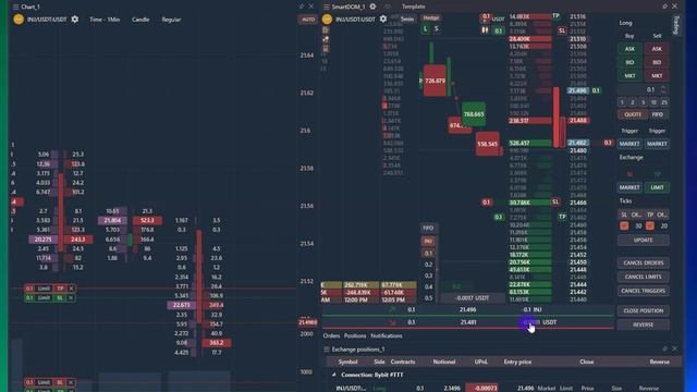 DOM_Hedge_Mode Универсальный алготерминал + скальперский стакан