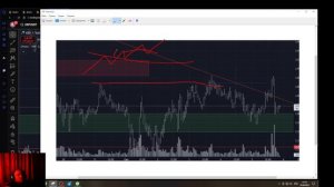 Смотрим фьючерс xrpusdt