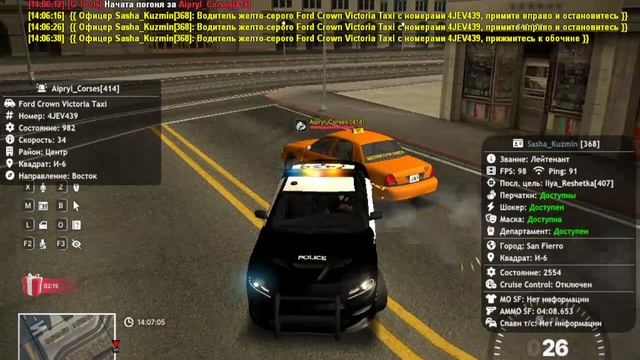 Aipryl_Corses читер.