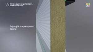 Терморасширяющая лента