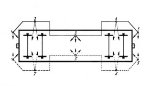 Осмотр технического состояния грузовых вагонов по технологии 2-4 (учебный)