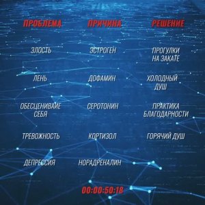 анимация текста