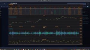 Скринер арбитража Байбит https://t.me/ALGO_API_ALOR