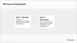 Долгосрочная эффективность ингибиторов АПФ или БРА при ИМ с сохраненной фракцией выброса ЛЖ