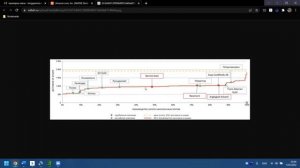 04.2 Торговля опционами на рынке США