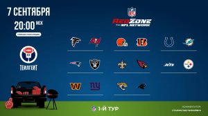 НФЛ. 1-й тур. Red Zone (первая волна)