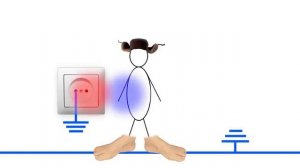 Что такое НАПРЯЖЕНИЕ и в чем разница с током