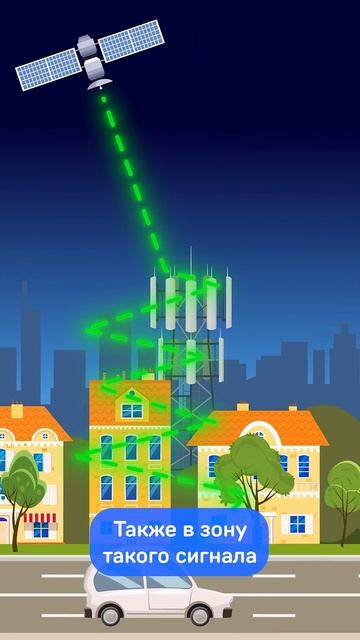 Устройство начало показывать нереальную скорость: норма или отклонение? #ibox #smartphone #camera смотреть онлайн