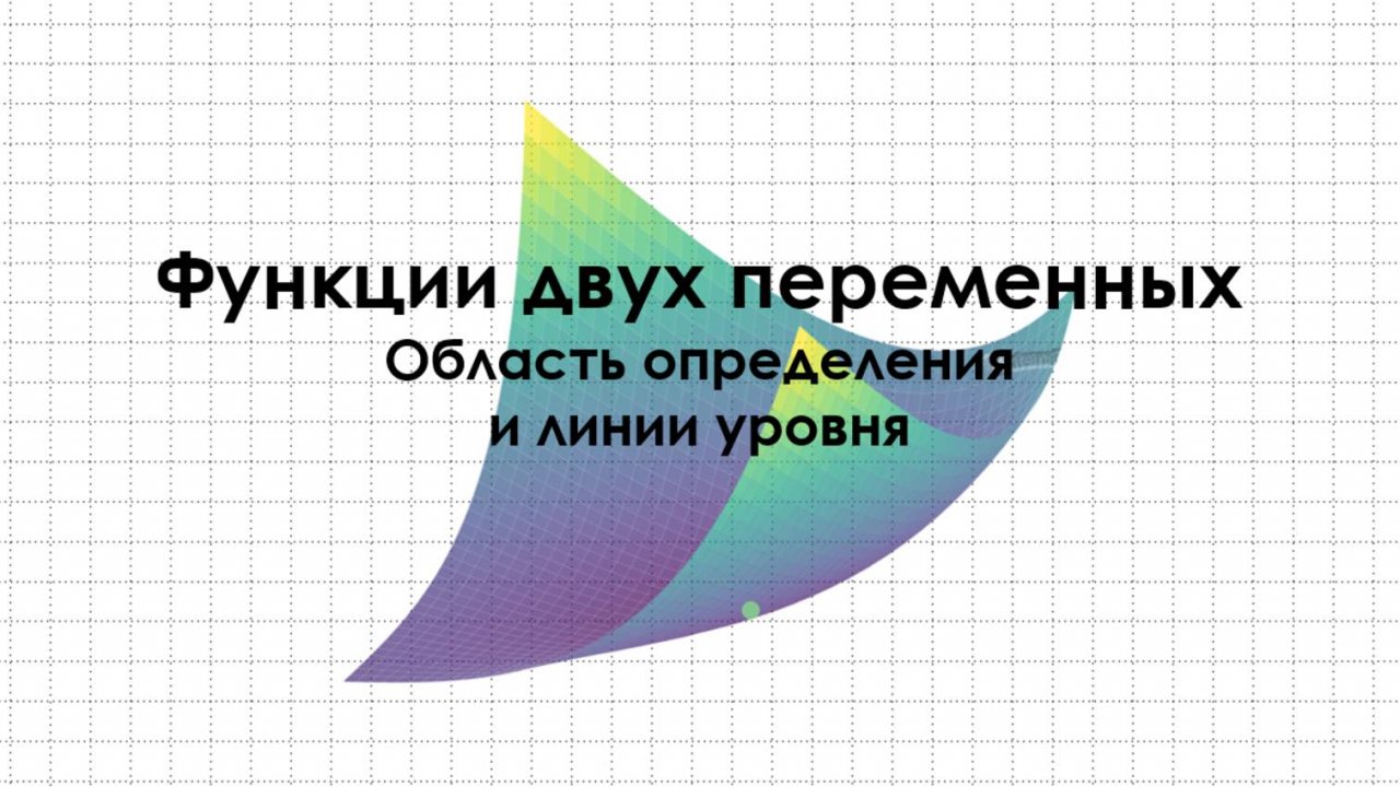 Функции двух переменных. Область определения и линии уровня