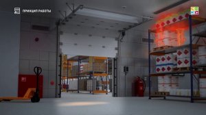 Принцип работы ворот ProFire