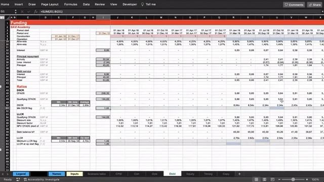 Модель_проектного_финансирования_часть2_практика смотреть онлайн
