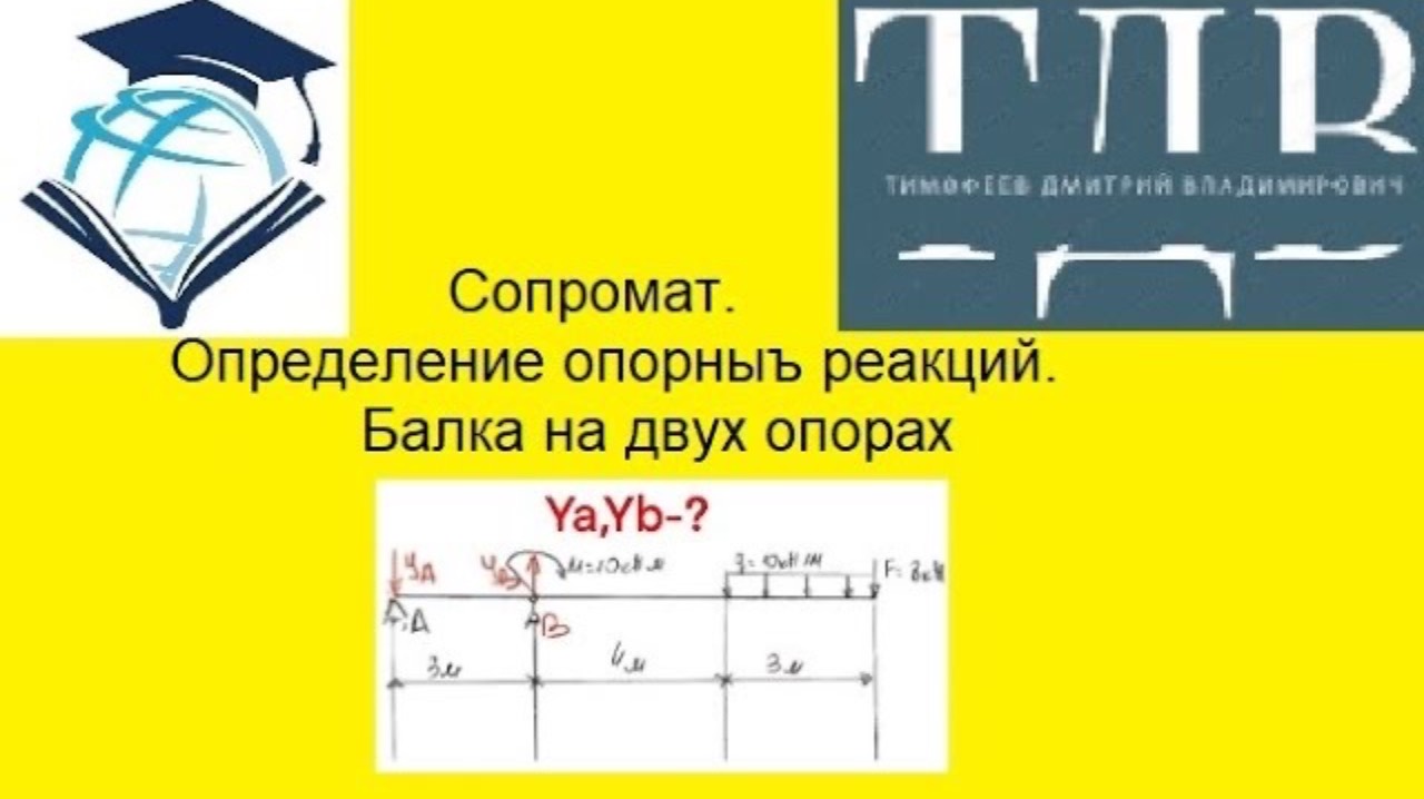 Определение опорных реакций. Сопромат. Дмитрий Тимофеев. Часть 1.