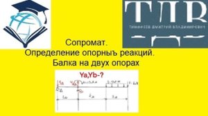 Определение опорных реакций. Сопромат. Дмитрий Тимофеев. Часть 1.