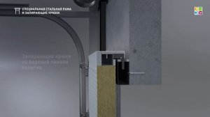 Запирающие крюки