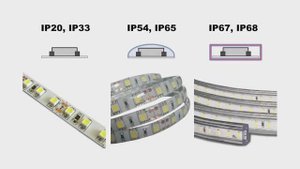 НЕ ПОКУПАЙТЕ СВЕТОДИОДНЫЕ ЛЕНТЫ ПОКА НЕ УЗНАЕТЕ, КАК СДЕЛАТЬ СВЕТ НА КУХНЕ - лед свет и ошибки