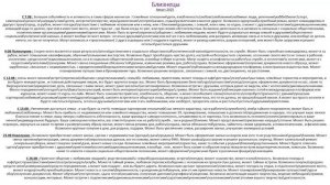 Близнецы. Астропрогноз на Август 2025