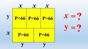 Геометрия. Если 5 прямоугольников с P=66 образуют один прямоугольник, найдите его стороны.