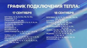 До запуска тепла в Первоуральске остаётся чуть больше недели
