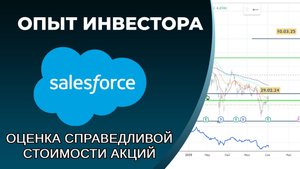 Salesforce (#CRM) - оценка справедливой стоимости акций. Акции США