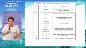 Коллагеновые биополимеры: здоровье, молодость, красота.