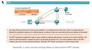 Huawei routers Multicast Basics - IGMP Principles