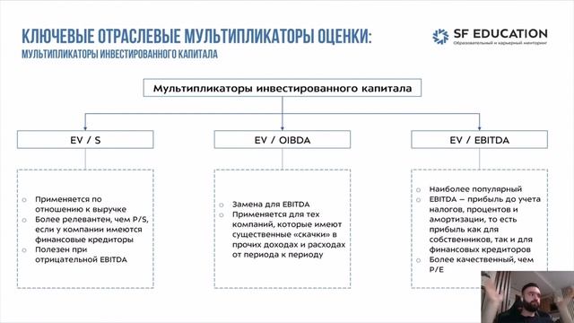 Ключевые_отраслевые_мультипликаторы_оценки_бизнеса смотреть онлайн