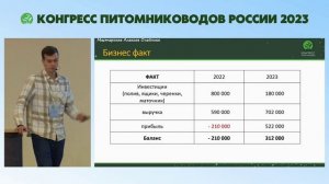Сергей Бартасинский - Микропитомник крайней степени эффективности