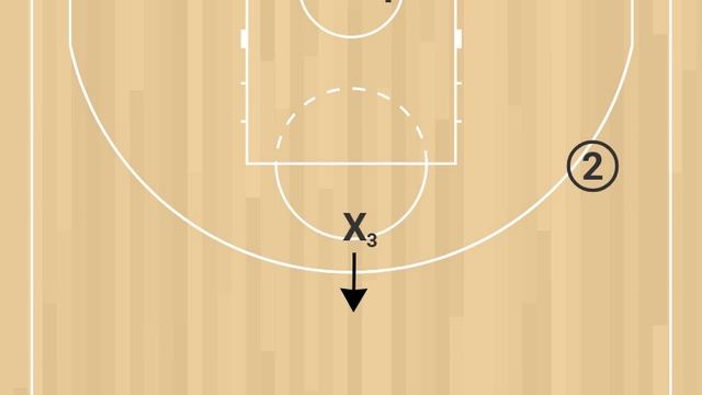 Упражнение 1а. Пас и вход. Перед игроком (R&R) смотреть онлайн