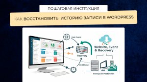 Как восстановить историю записи в wordpress
