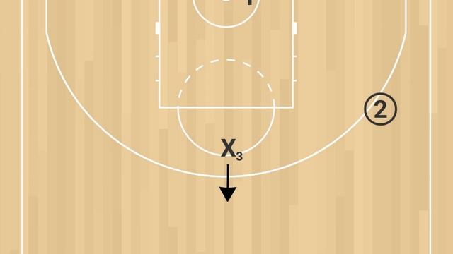 Упражнениа 1а. Пас и вход. За спину смотреть онлайн