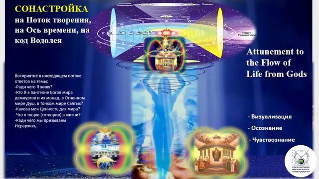 Образы Счастья