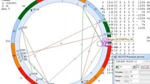 Рекомендации на 6 сентября.