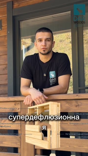 Сколько лет простоит каркасный дом? дом срок дома срокслужбы цена каркасныйдом