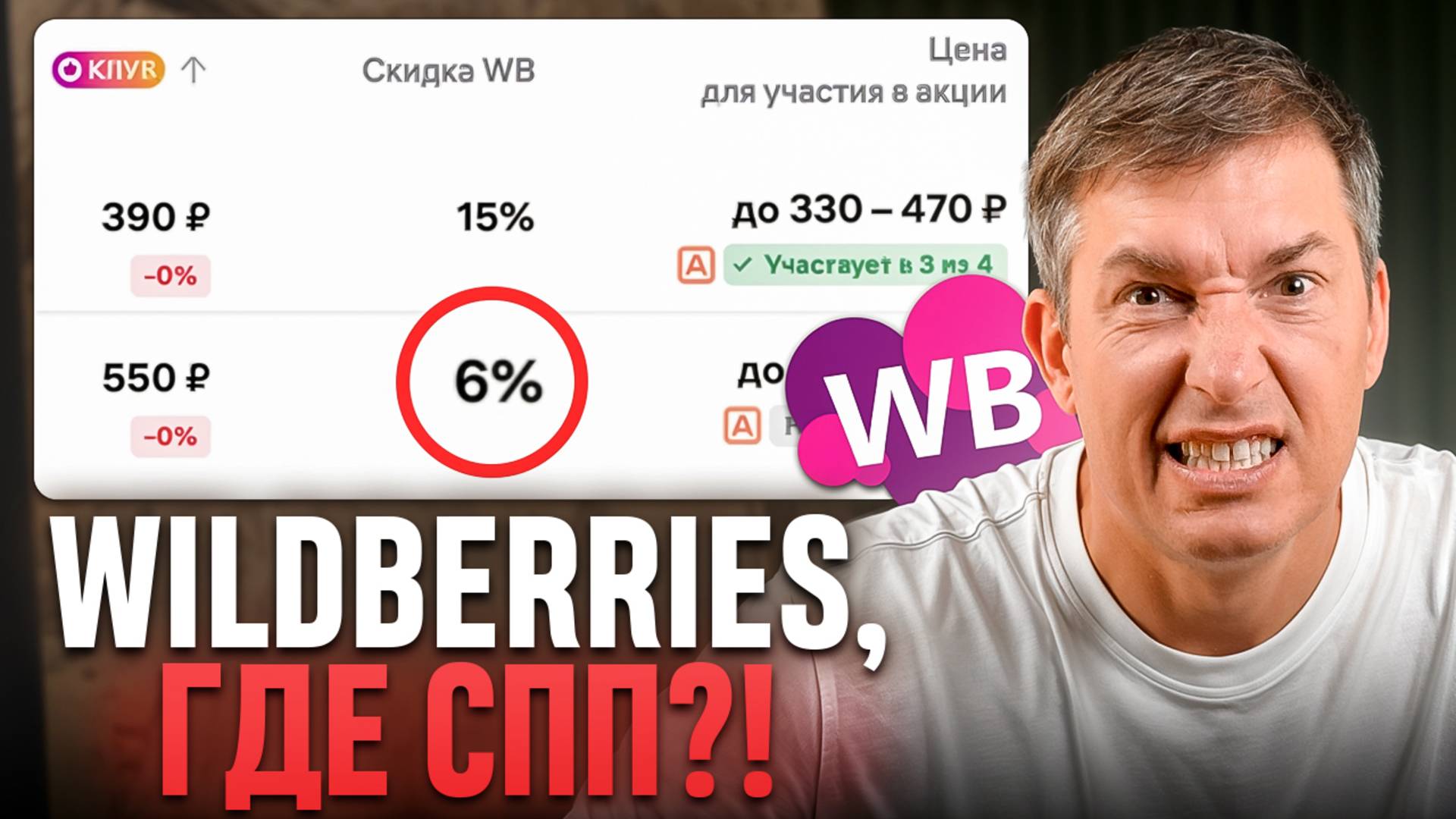 Что стало с СПП на Wildberries: Как повысить СПП после обновлений?