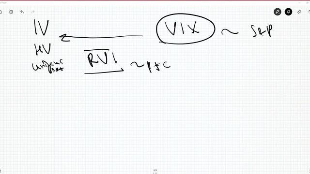 10. Анализ волатильности. Оценка и прогнозирование