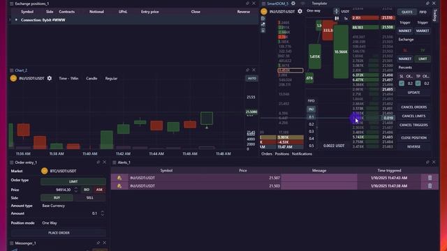 Универсальный алготерминал + скальперский стакан для криптовалют