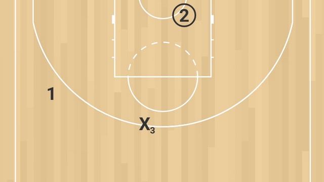 Упражнениа 1а. Пас и вход. Замещение, перенос, уход смотреть онлайн