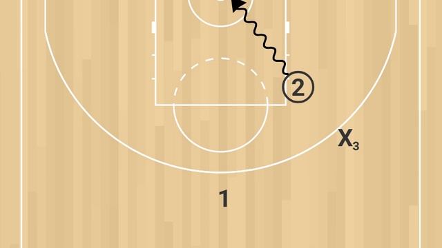 Упражнение 1а. Пас и вход. Замещение и реакция на защиту смотреть онлайн