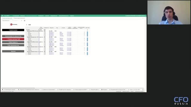 12_планируем_цепочки_поставок смотреть онлайн