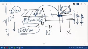 04.3 Торговля опционами на рынке США автор Плешков Сергей