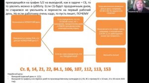 Можно ли уволить работника в выходной день и нерабочий день, 2025