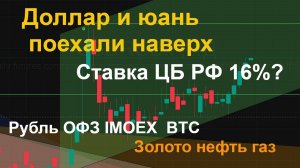 Доллар и юань растут к рублю, Мосбиржа ОФЗ золото BTC SP500 нефть газ